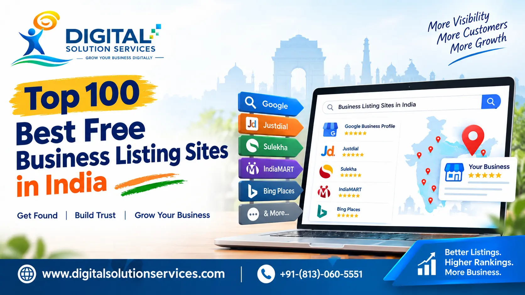 Free Business Listing Sites in India